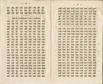 Uus Tallinna maa-keele ABD ja lugemise raamat lastele (1863) | 4. (4-5) Основной текст