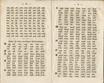 Uus Tallinna maa-keele ABD ja lugemise raamat lastele (1863) | 5. (6-7) Основной текст