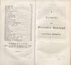 Auswahl aus Alexander Rydenius poetischem Nachlass und Bruchstücke aus seinem Reise-Tagebuche (1826) | 11. (XVI-1) Main body of text