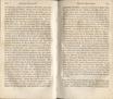Allgemeines Schriftsteller- und Gelehrten-Lexikon (1827 – 1859) | 448. (238-239) Põhitekst