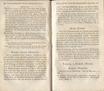 Allgemeines Schriftsteller- und Gelehrten-Lexikon [2/G -K] (1829) | 209. (412-413) Põhitekst
