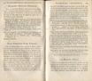 Allgemeines Schriftsteller- und Gelehrten-Lexikon [2/G -K] (1829) | 224. (442-443) Põhitekst