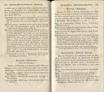 Allgemeines Schriftsteller- und Gelehrten-Lexikon [3/L-R] (1831) | 263. (522-523) Põhitekst