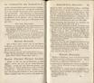 Allgemeines Schriftsteller- und Gelehrten-Lexikon [3/L-R] (1831) | 274. (544-545) Põhitekst