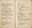 Pühhapäwa Wahhe-luggemissed (1818) | 86. (166-167) Index