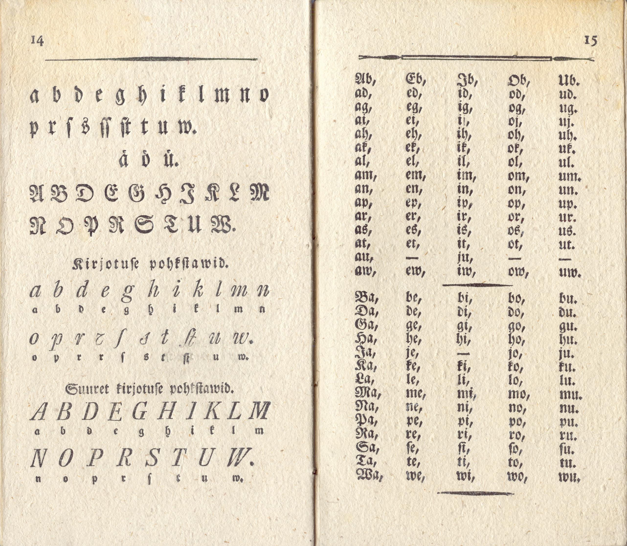 ABD ehk Luggemise-Ramat Lastele (1795) | 9. (14-15) Основной текст