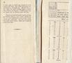 ABD ehk Luggemise-Ramat Lastele (1795) | 19. (34) Main body of text