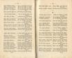Ehstnische Volkslieder [1] (1850) | 20. (12-13) Основной текст