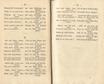 Ehstnische Volkslieder [1] (1850) | 28. (28-29) Основной текст