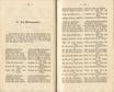 Ehstnische Volkslieder [1] (1850) | 35. (42-43) Основной текст