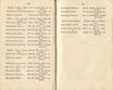 Ehstnische Volkslieder [1] (1850) | 73. (118-119) Основной текст