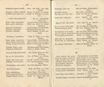 Ehstnische Volkslieder [1] (1850) | 80. (132-133) Основной текст