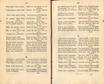 Ehstnische Volkslieder (1850) | 126. (218-219) Основной текст