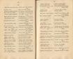 Ehstnische Volkslieder (1850) | 135. (236-237) Основной текст