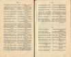Ehstnische Volkslieder (1850) | 178. (320-321) Основной текст
