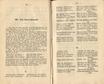 Ehstnische Volkslieder (1850) | 191. (346-347) Основной текст