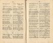 Ehstnische Volkslieder (1850) | 200. (364-365) Основной текст