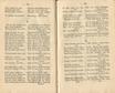 Ehstnische Volkslieder (1850) | 204. (372-373) Основной текст