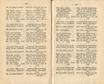 Ehstnische Volkslieder (1850) | 217. (398-399) Основной текст