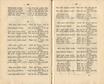 Ehstnische Volkslieder (1850) | 218. (400-401) Основной текст