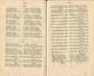 Ehstnische Volkslieder (1850) | 220. (404-405) Основной текст
