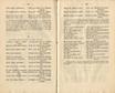Ehstnische Volkslieder (1850) | 227. (418-419) Основной текст