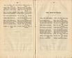 Ehstnische Volkslieder (1850) | 231. (426-427) Основной текст