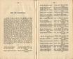Ehstnische Volkslieder (1850) | 232. (428-429) Основной текст