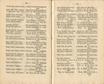 Ehstnische Volkslieder (1850) | 234. (432-433) Основной текст