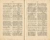 Ehstnische Volkslieder (1850) | 236. (436-437) Основной текст