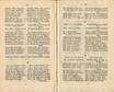 Ehstnische Volkslieder (1850) | 240. (444-445) Основной текст