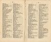 Ehstnische Volkslieder (1850) | 254. (472-473) Указатель