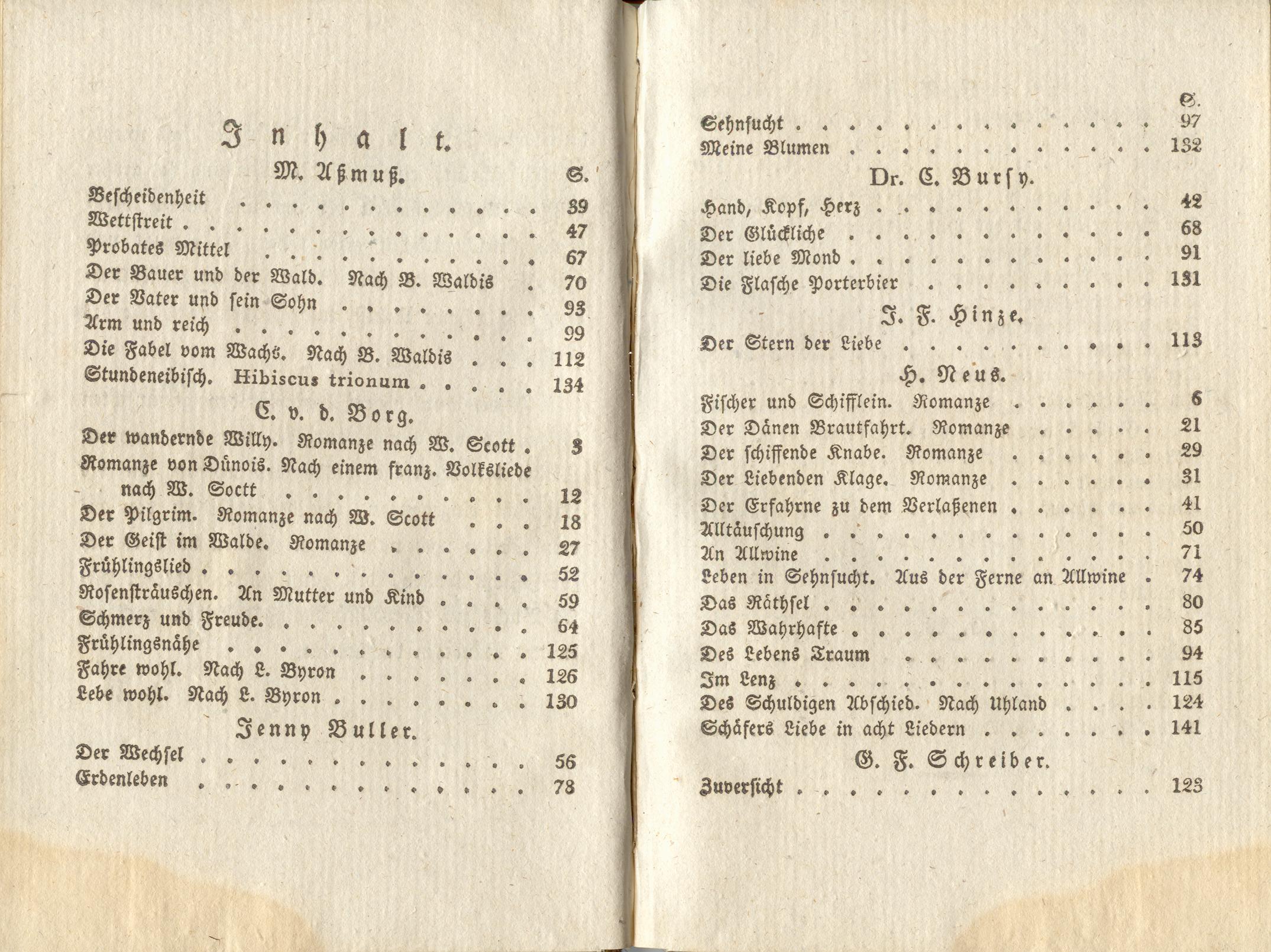 Inländischer Dichtergarten [1] (1828) | 5. Table of contents