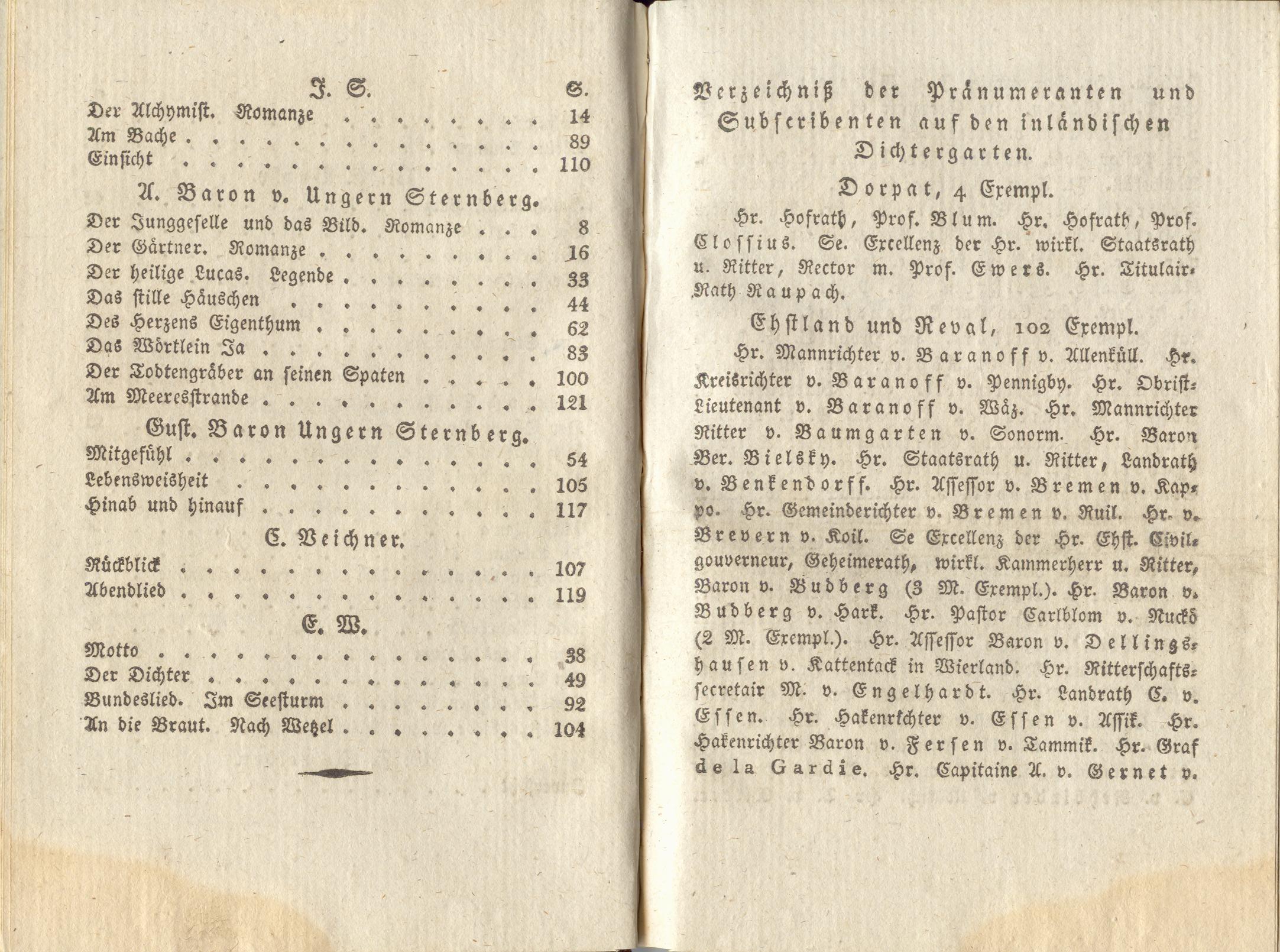 Inländischer Dichtergarten [1] (1828) | 6. Table of contents