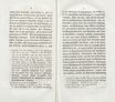 Dörptische Beyträge für Freunde der Philosophie, Litteratur und Kunst [2/1] (1815) | 13. (6-7) Основной текст
