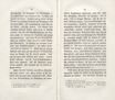Dörptische Beyträge für Freunde der Philosophie, Litteratur und Kunst [2/1] (1815) | 40. (60-61) Основной текст