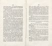Dörptische Beyträge für Freunde der Philosophie, Litteratur und Kunst [3/2] (1821) | 71. (404-405) Põhitekst