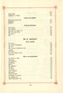 Das Baltische Dichterbuch (1895) | 523. (477) Inhaltsverzeichnis