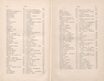 De moribus Ruthenorum (1892) | 127. (250-251) Inhaltsverzeichnis