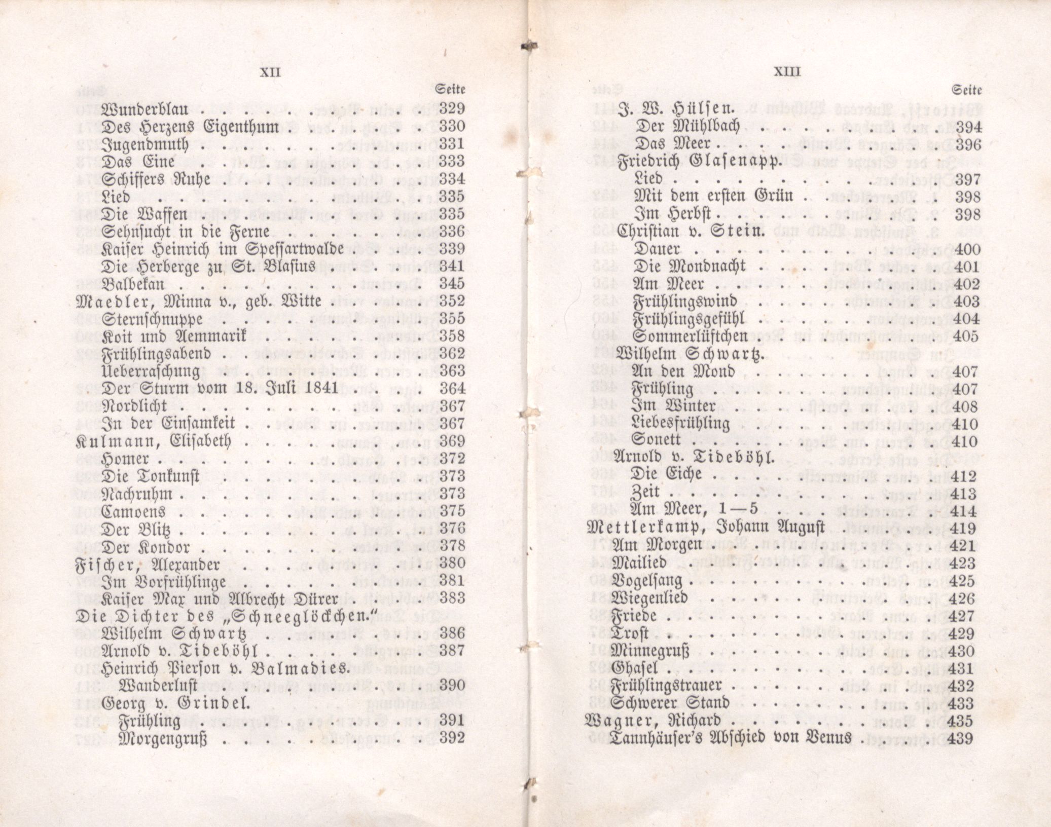 Deutsche Dichter in Russland (1855) | 7. (XII-XIII) Inhaltsverzeichnis