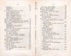 Deutsche Dichter in Russland (1855) | 5. (VIII-IX) Inhaltsverzeichnis