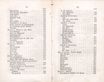 Deutsche Dichter in Russland (1855) | 7. (XII-XIII) Inhaltsverzeichnis