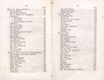 Deutsche Dichter in Russland (1855) | 8. (XIV-XV) Inhaltsverzeichnis