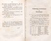 Deutsche Dichter in Russland (1855) | 380. (678-679) Druckfehlerverzeichnis