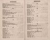 Das Gebeth des Herrn oder Vaterunsersammlung in hundert zwey und funfzig Sprachen (1790 ?) | 40. Inhaltsverzeichnis