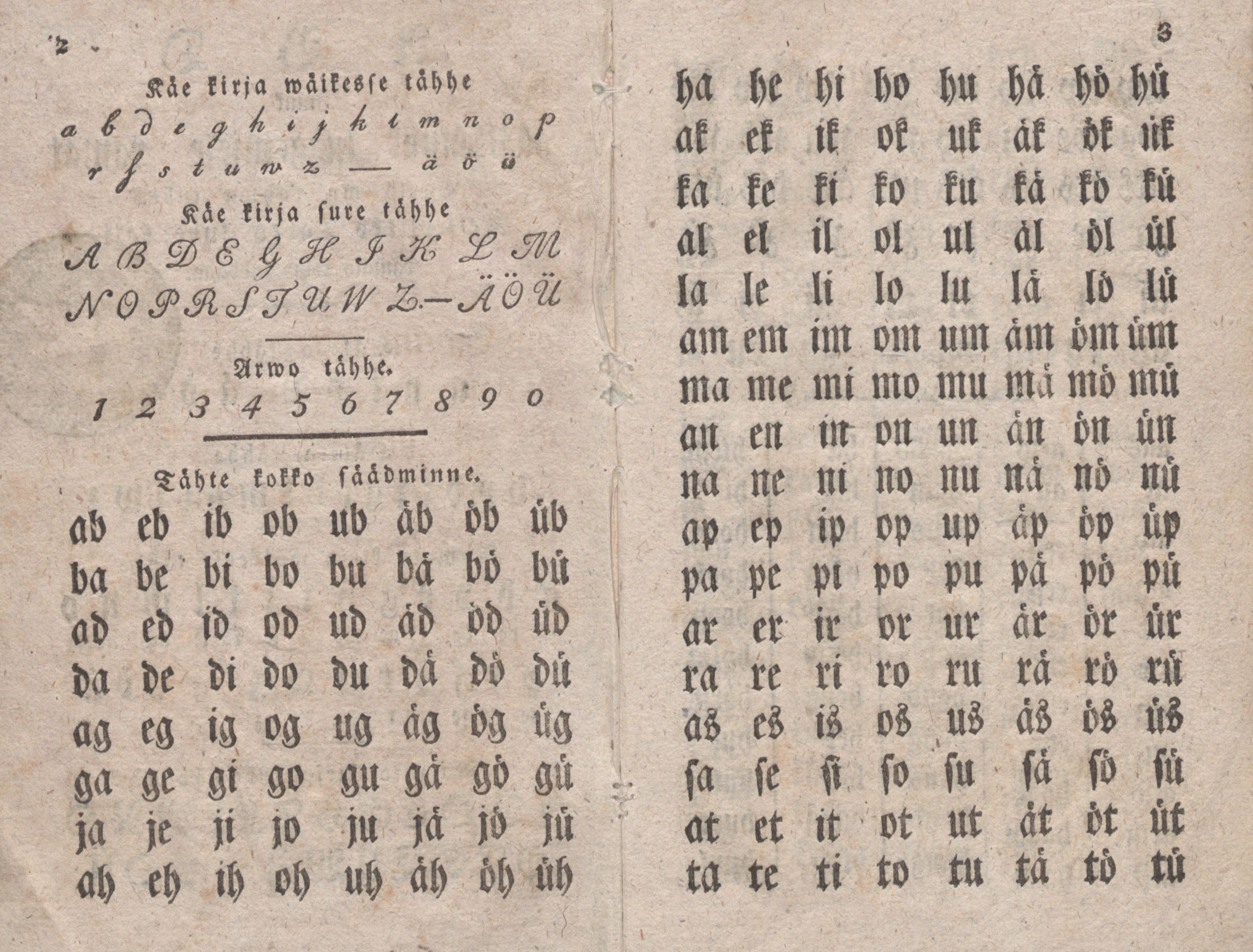 ABD nink wäikenne luggemisse ramat (1815) | 3. (2-3) Основной текст