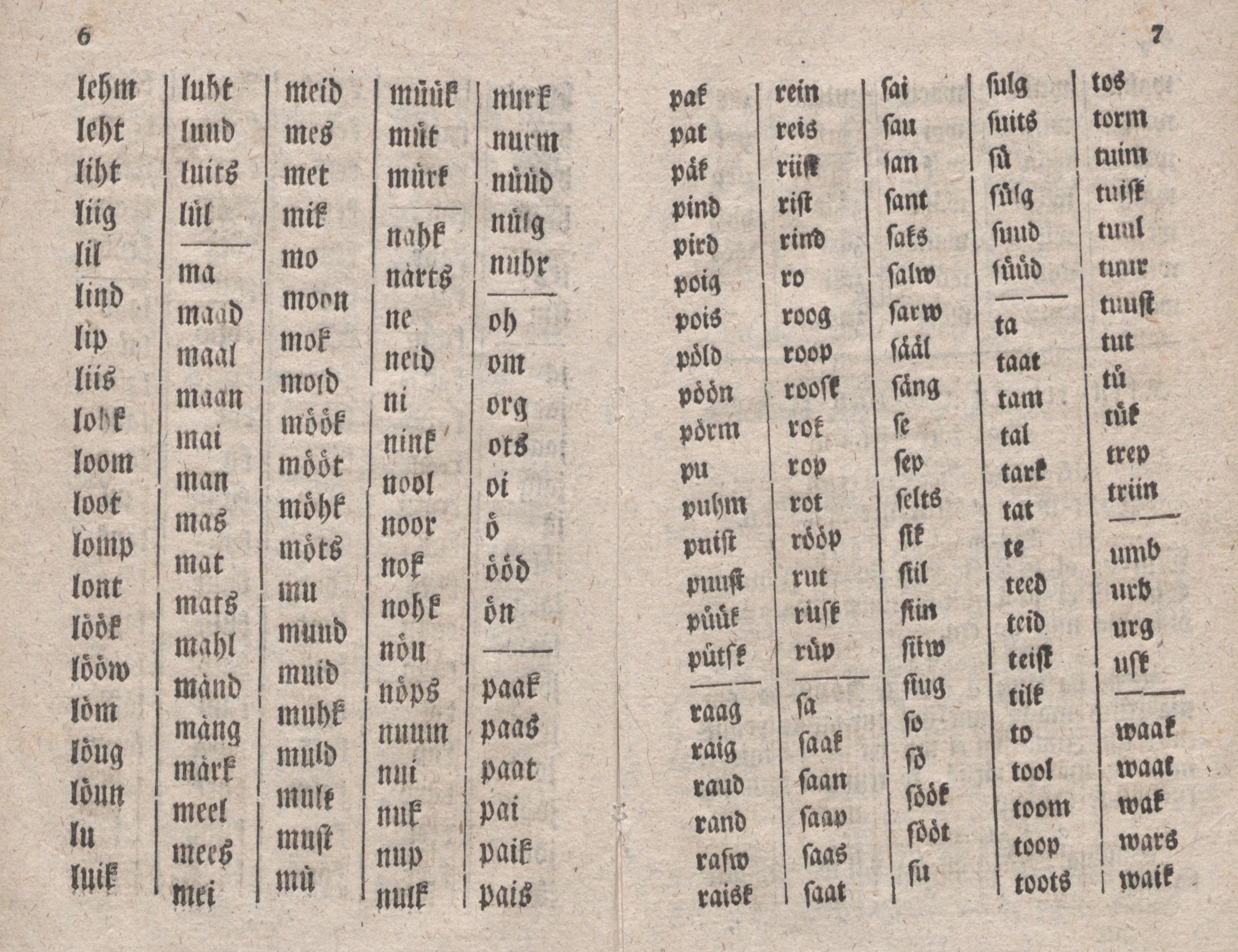 ABD nink wäikenne luggemisse ramat (1815) | 5. (6-7) Основной текст