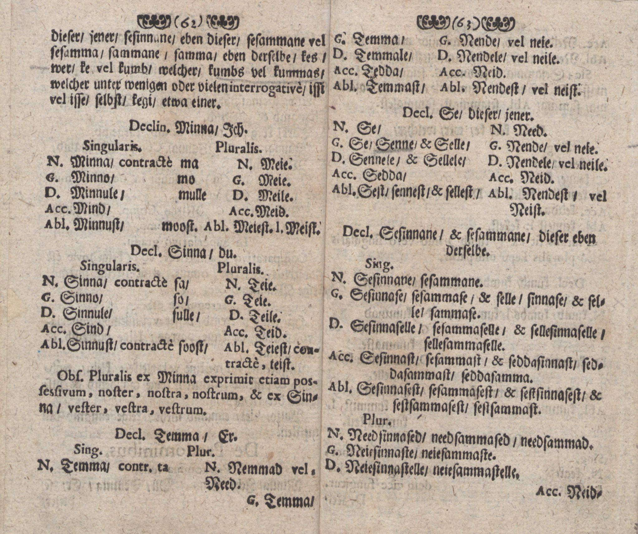 Grammatica Esthonica (1693) | 34. (62-63) Основной текст
