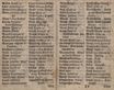 Observationes Grammaticae circa linguam Esthonicam (1648) | 54. Основной текст