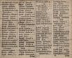 Observationes Grammaticae circa linguam Esthonicam (1648) | 58. Основной текст